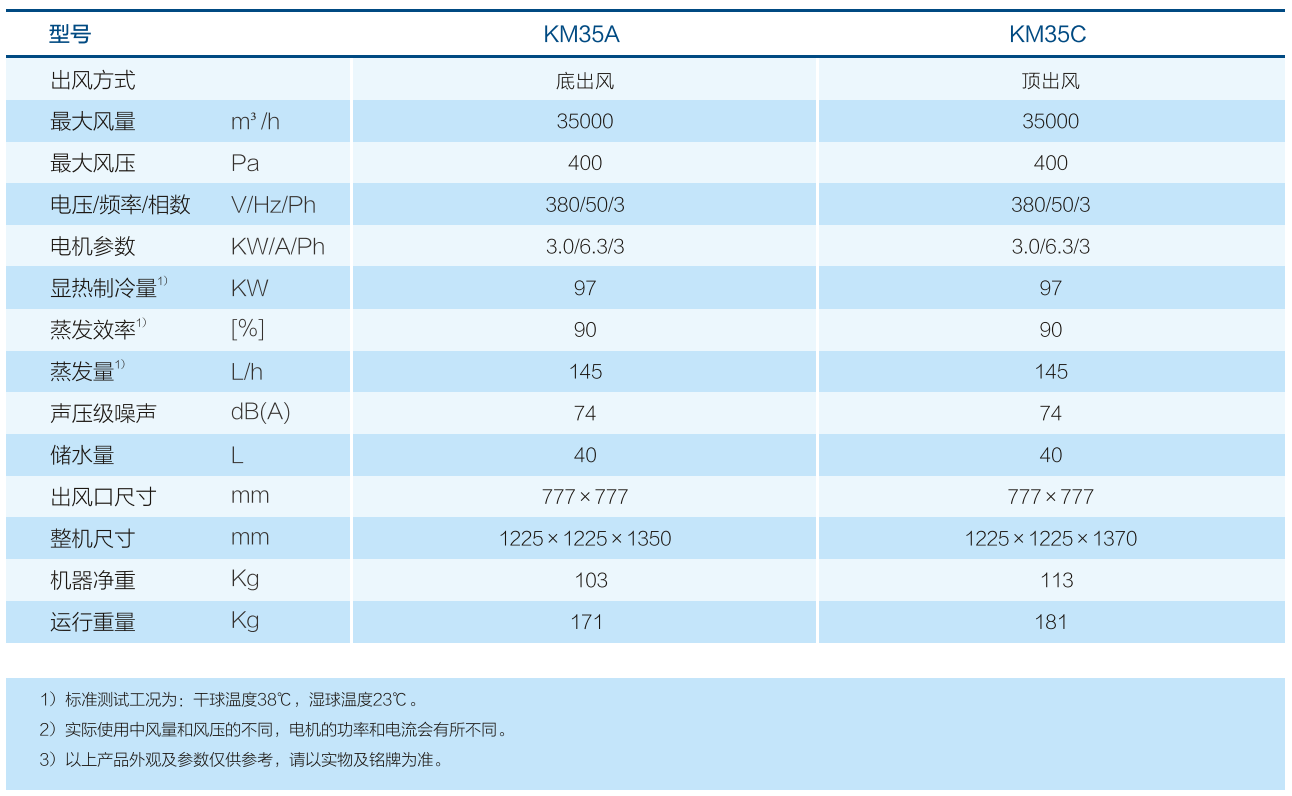 AG一飞冲天打法技巧(中国游)·官方网站